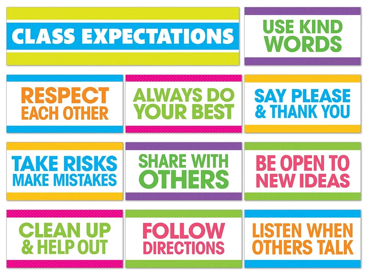 Classroom Expectations Bulletin Board Set - US 9794