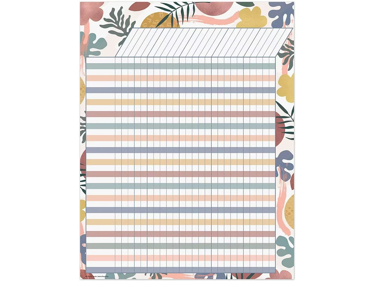 Wonderfully Wild Incentive Chart - US 1524