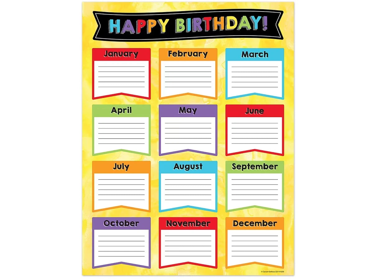 Celebrate Learning Birthday Poster - US 9654