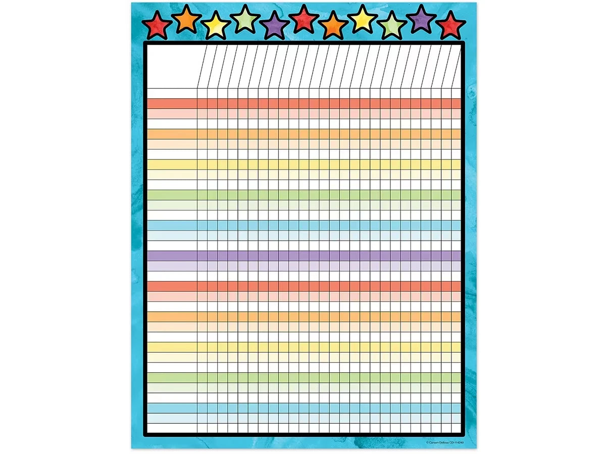 Celebrate Learning Incentive Chart - US 8160