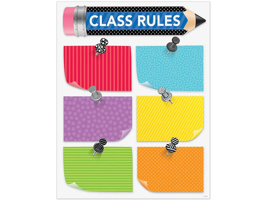 Bold & Bright Classroom Rules Poster - US 4780