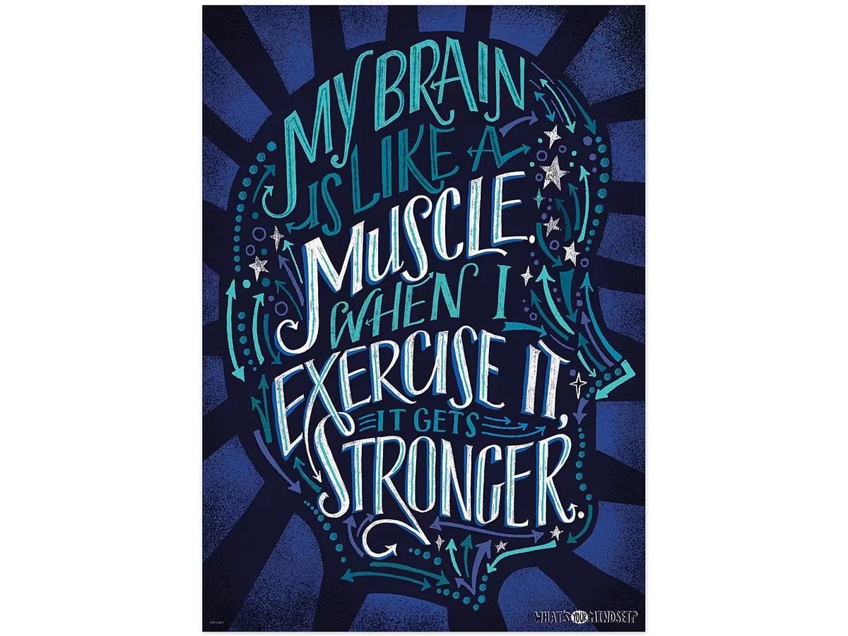Growth Mindset My Brain Is Like a Muscle Poster - US 8787