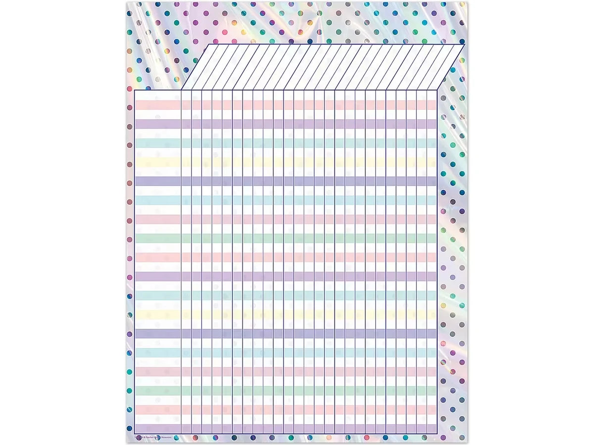 Iridescent Incentive Chart - US 3665