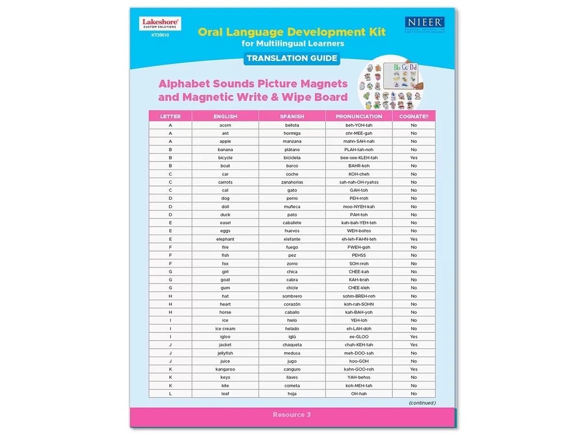 Oral Language Development Kit for Multilingual Learners - US 7437