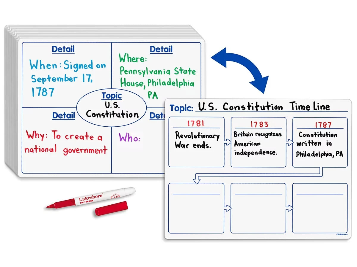 Graphic Organizer Write & Wipe Boards - US 8962