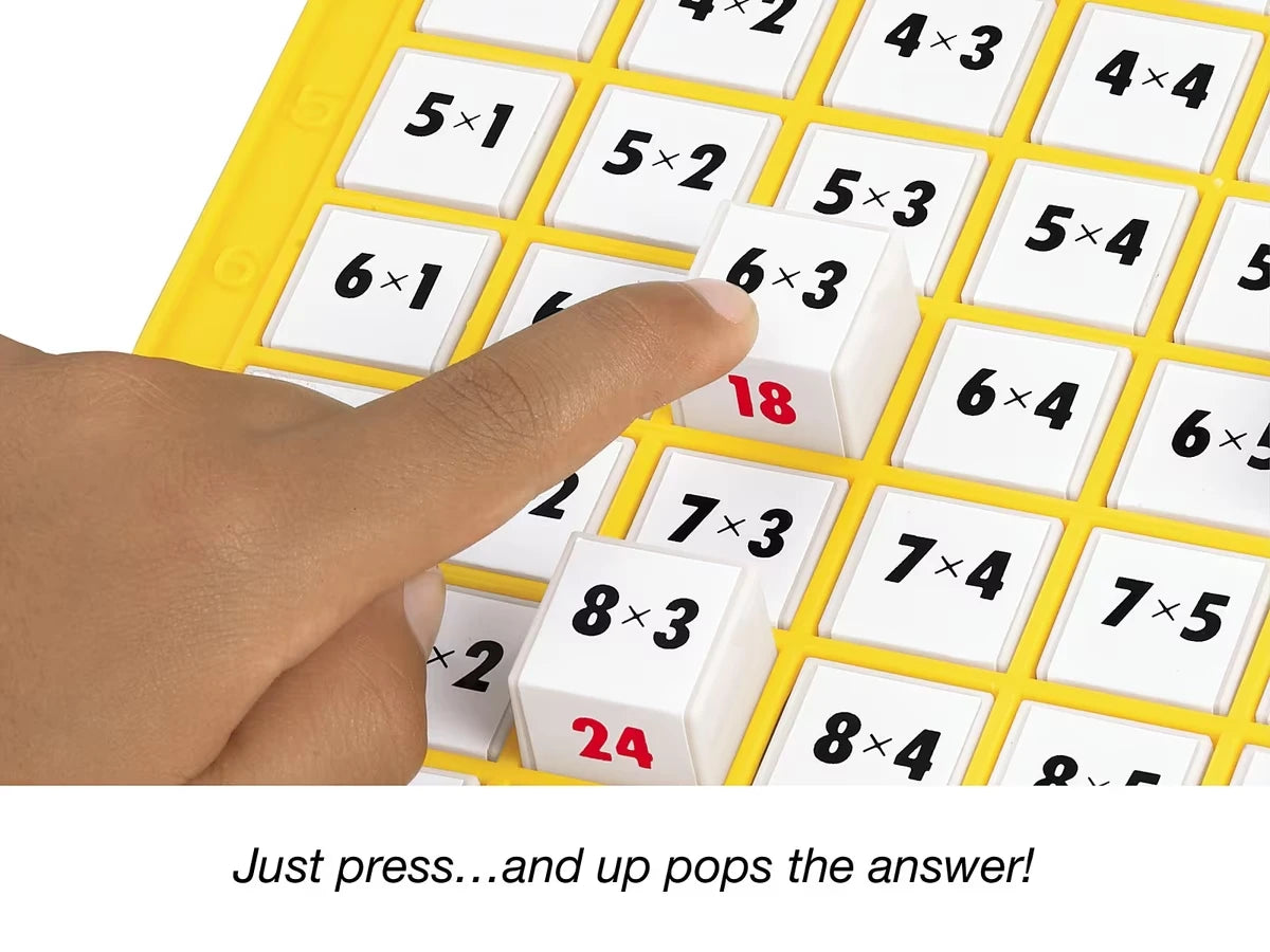 Multiplication Machine - US 2083