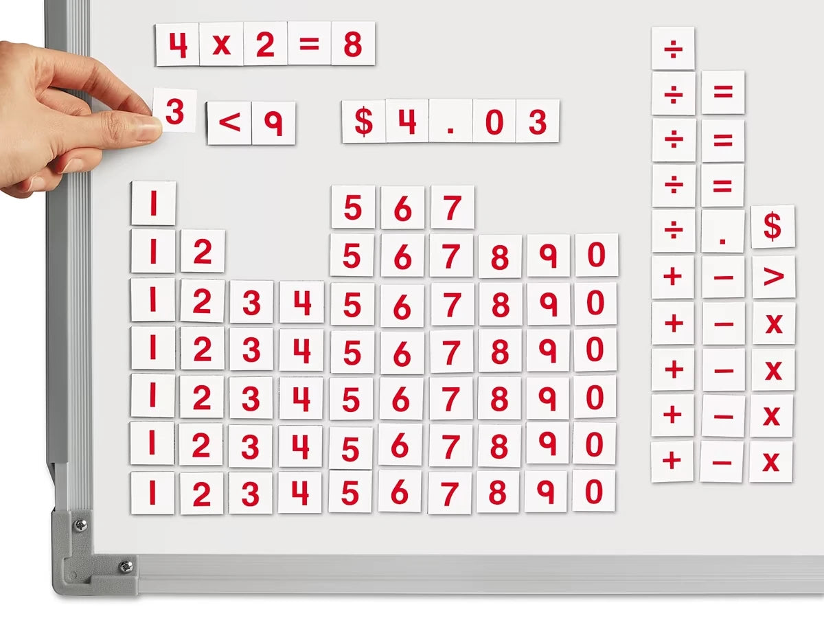 Magnetic Numerals & Operation Signs - US 1047