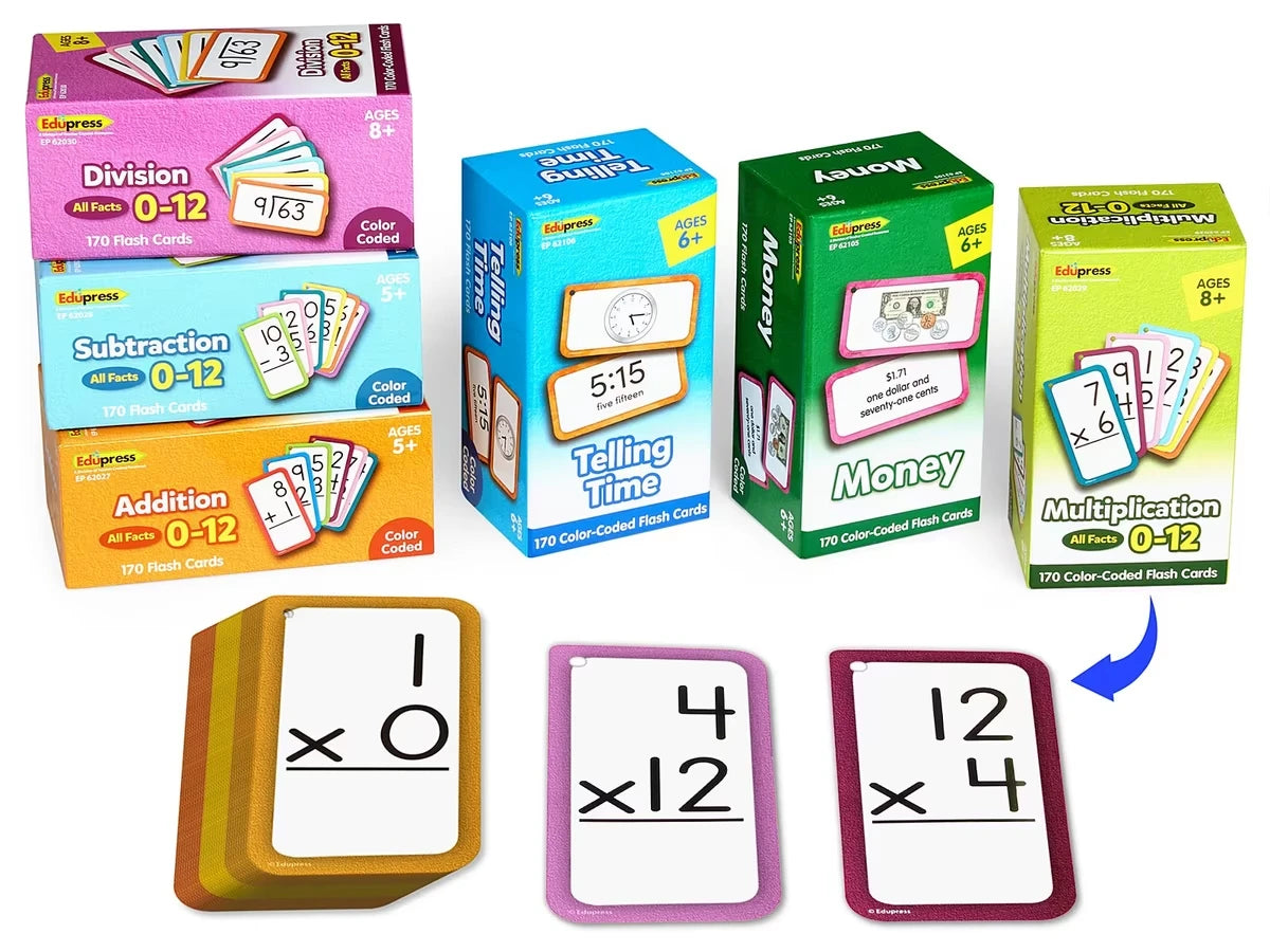 Math Skills Flash Card Library - US 4898