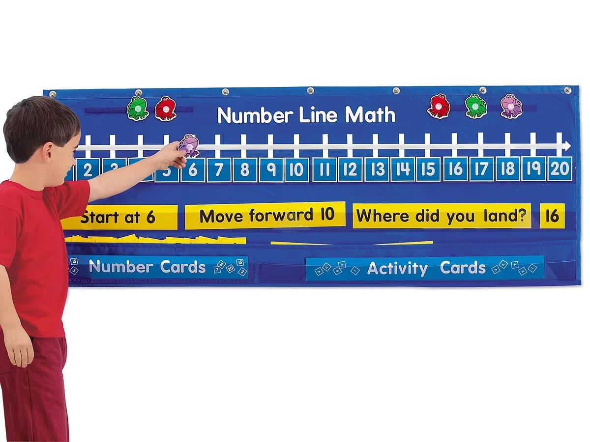 Number Line Math Activity Chart - US 2038
