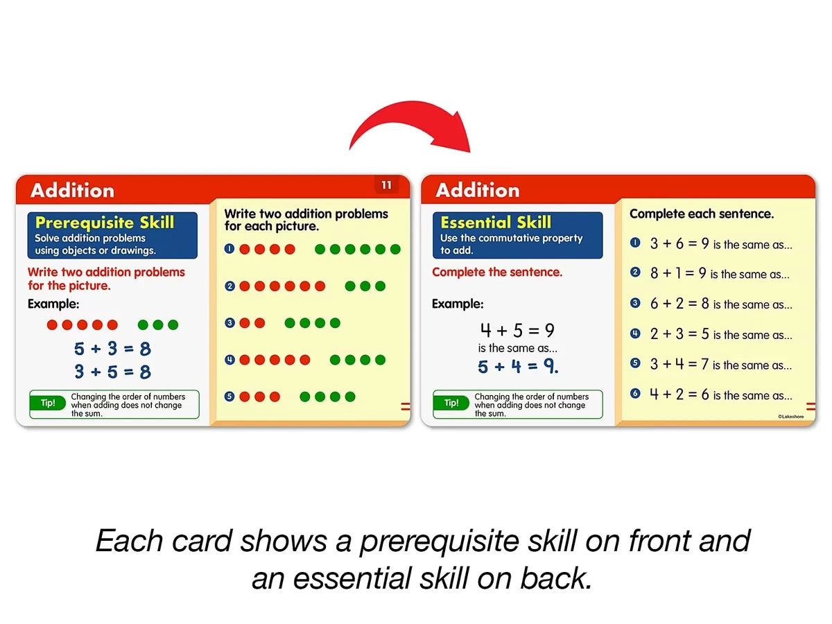 Bridge the Gap! Math Practice Cards - Gr. 1 - US 7253