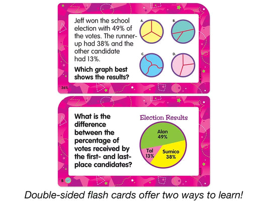 Math Word Problem Flash Cards - Gr. 4-6 - US 8148