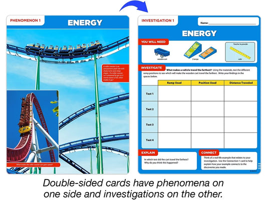 Meet the Standards Energy Kit - Gr. 4 - US 8411