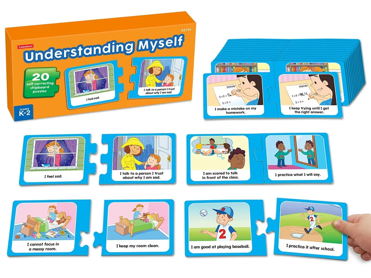 Understanding Myself Match-Ups - US 7822