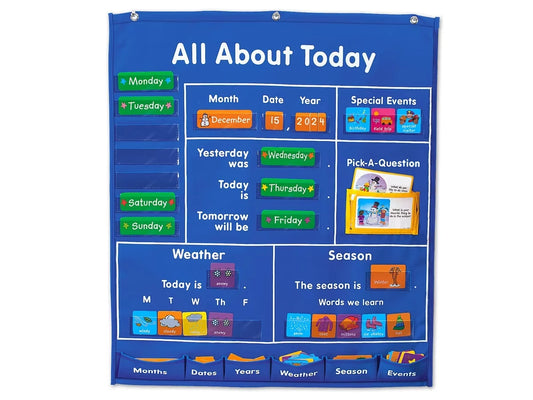 All About Today Activity Center - US 5477
