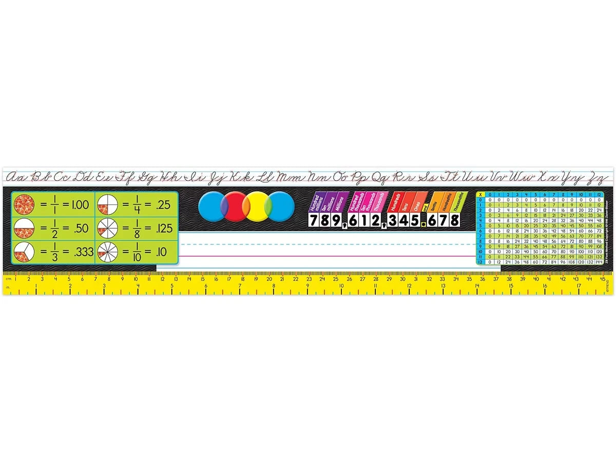 Zaner-Bloser Reference Nameplates - Gr. 3-5 - US 3926