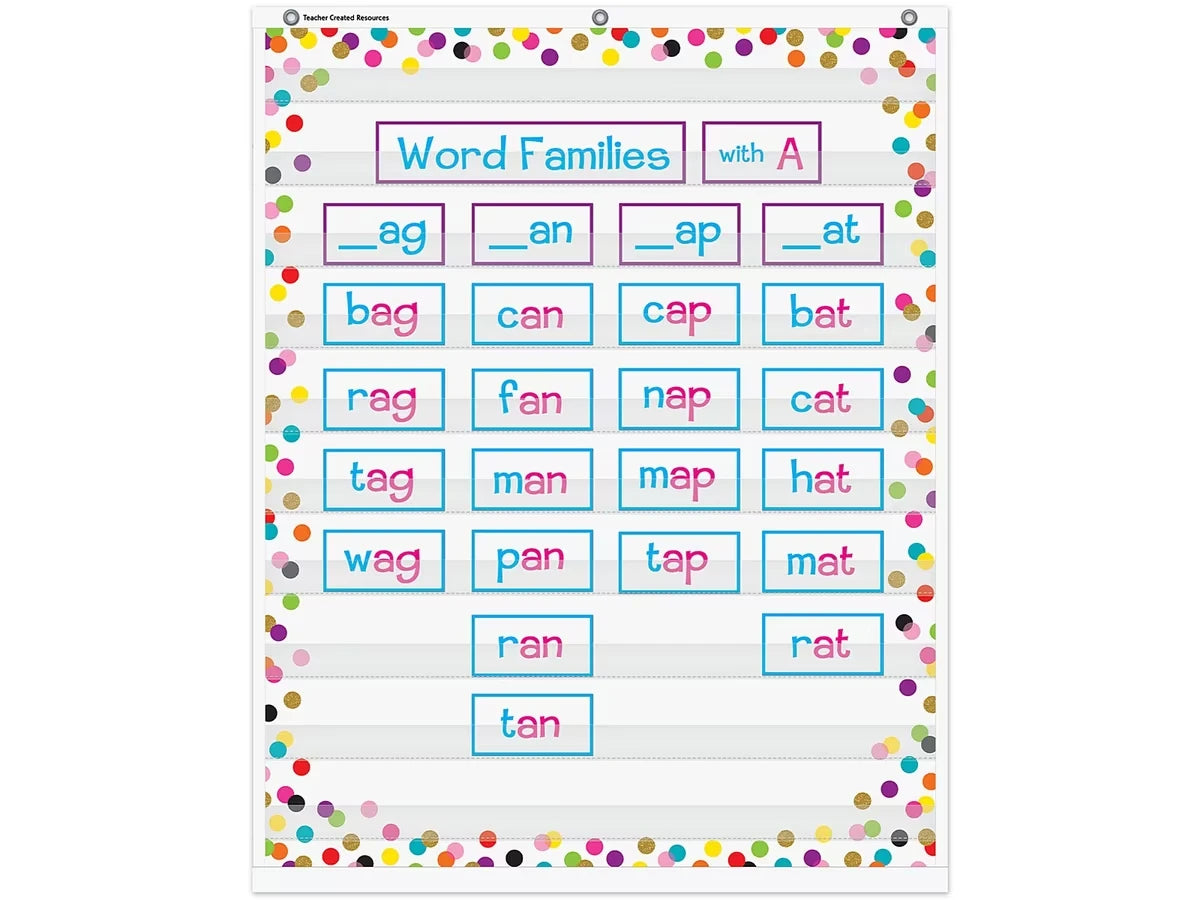 Confetti Pocket Chart - US 2472