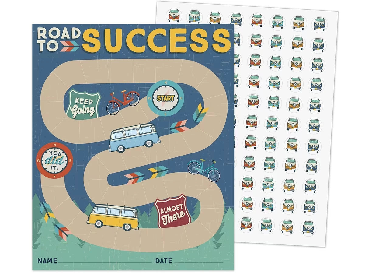 Adventurer Mini Incentive Charts - US 3583