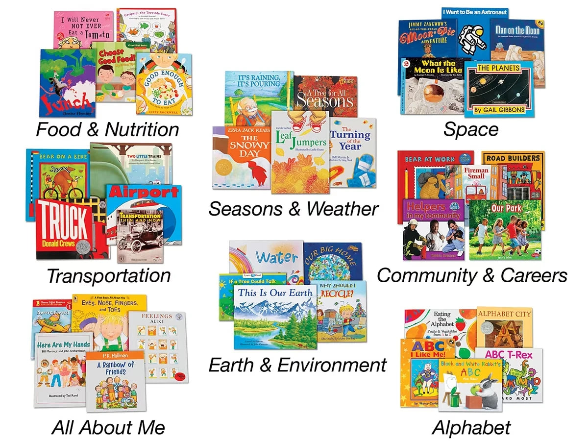 Theme Book Libraries - US 3682