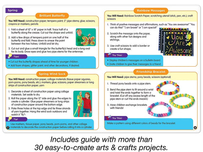Art Club Activity Cart - US 8767