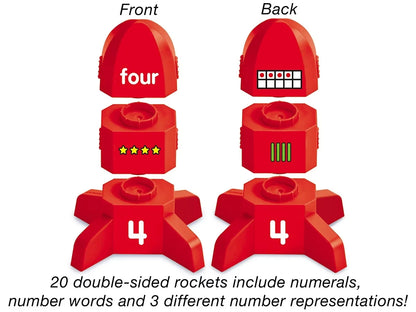 Lakeshore Number Rockets - US 5154