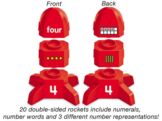 Lakeshore Number Rockets - US 5154