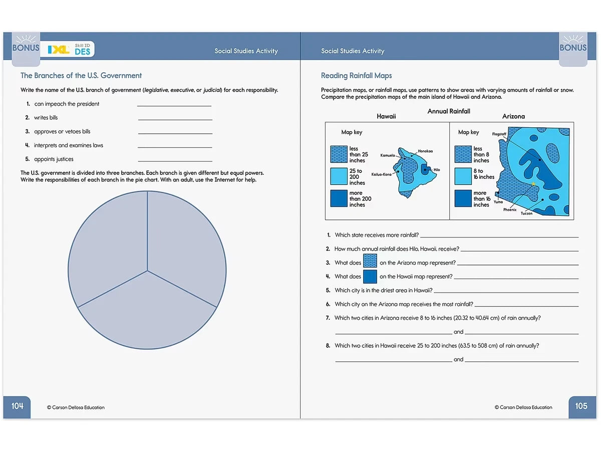 Summer Bridge Activities Workbook - Gr. 5-6 - US 1027