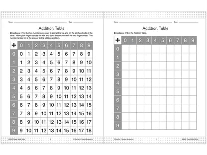 200 Timed Math Tests Workbook - US 2989