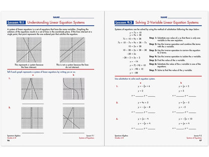 Spectrum® Algebra Workbook - US 3613