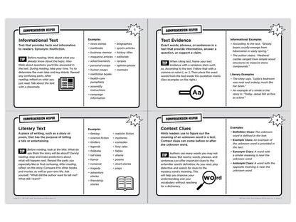 Text Evidence 100 Task Cards Workbook - US 2262