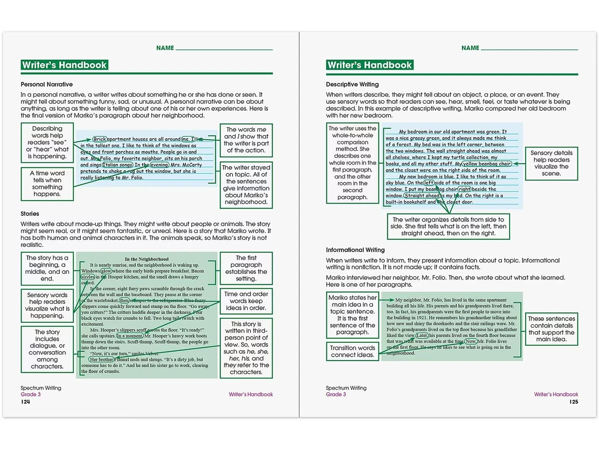 Spectrum® Writing Workbook - Gr. 3 - US 5596