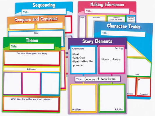 Literature Magnetic Teaching Charts - US 2119
