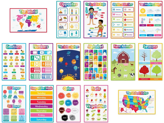 Early Learning Poster Pack - US 2285