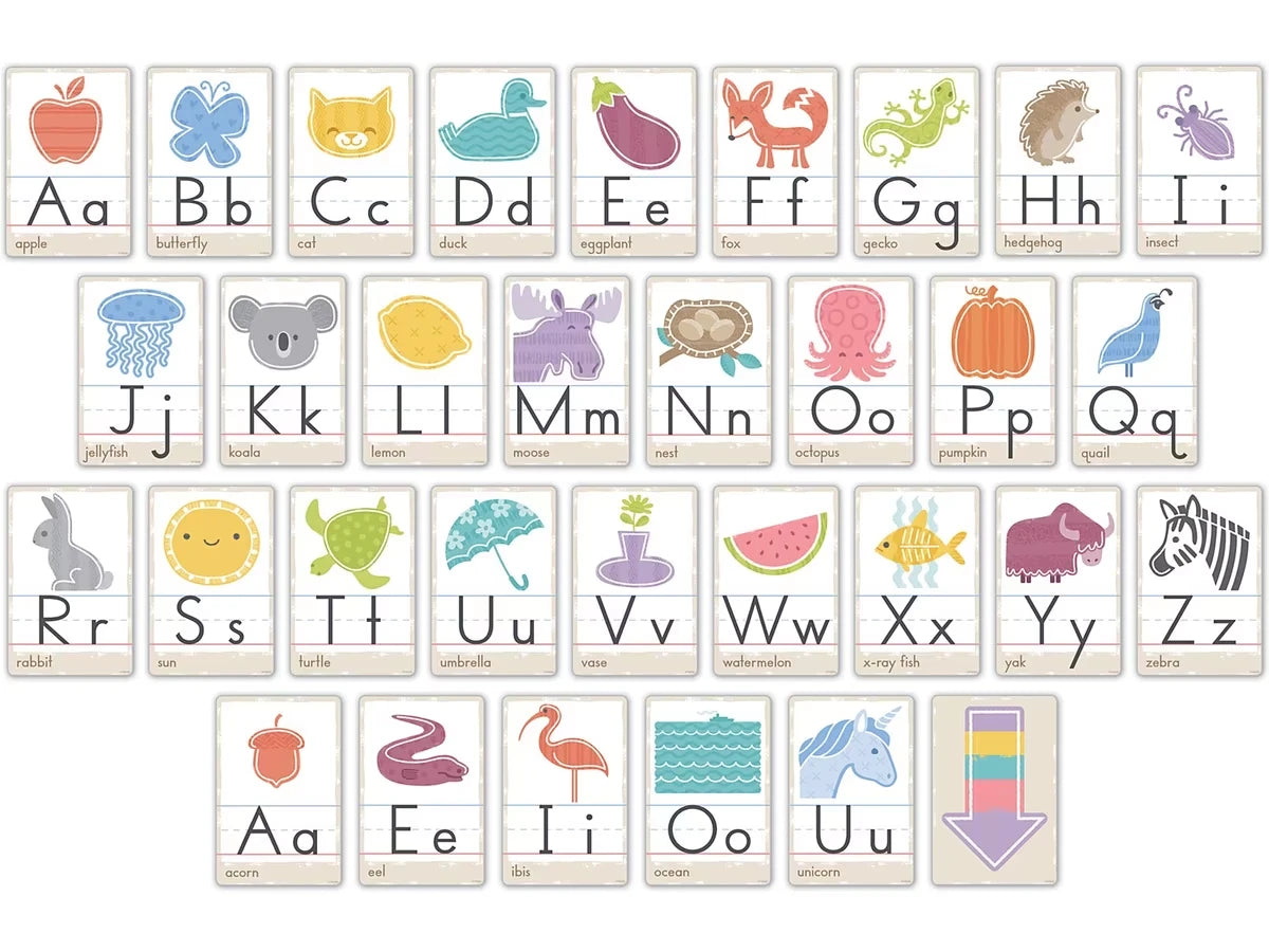 Good to Grow Alphabet Card Bulletin Board Set - US 4492