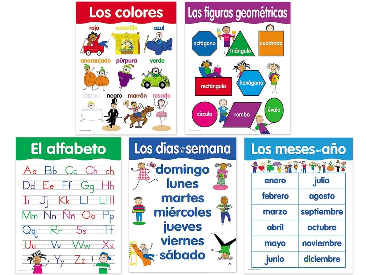 Spanish Essentials Poster Pack - US 7204