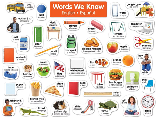 Spanish-English Word Wall Bulletin Board Set - US 4167