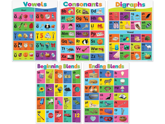 Colorful Phonics Bulletin Board Set - US 9655