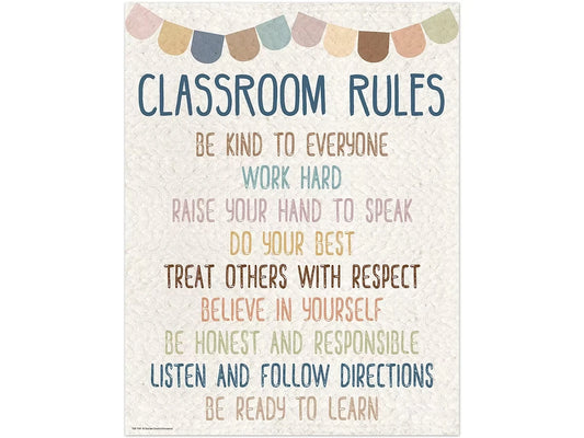 Everyone Is Welcome Classroom Rules Poster - US 7178