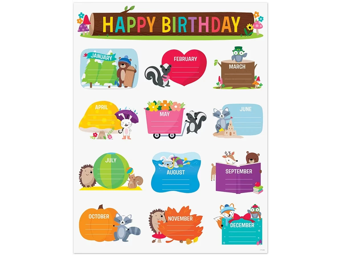 Woodland Friends Birthday Poster - US 5042