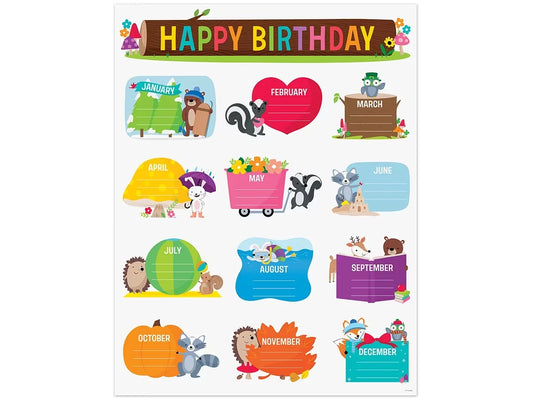 Woodland Friends Birthday Poster - US 5042