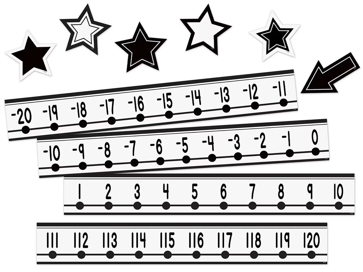 Black-And-White Number Lines - US 1118