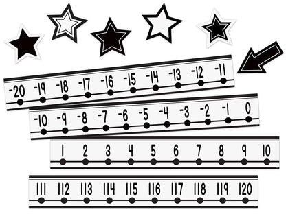 Black-And-White Number Lines - US 1118