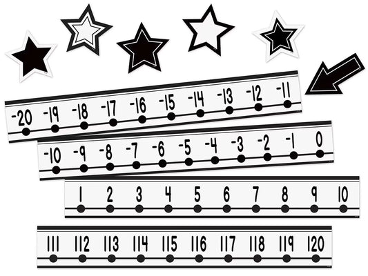 Black-And-White Number Lines - US 1118