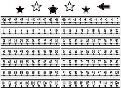 Black-And-White Number Lines - US 1118