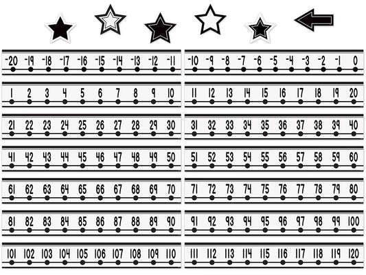 Black-And-White Number Lines - US 1118