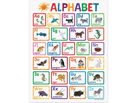 Eric Carle Alphabet Poster - US 7120