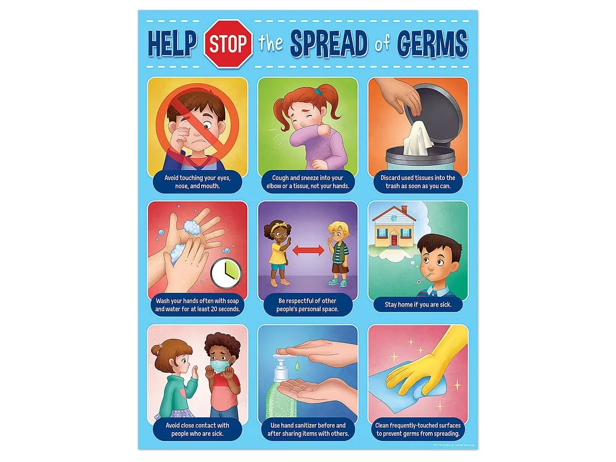Help Stop the Spread of Germs Reference Poster - US 1119