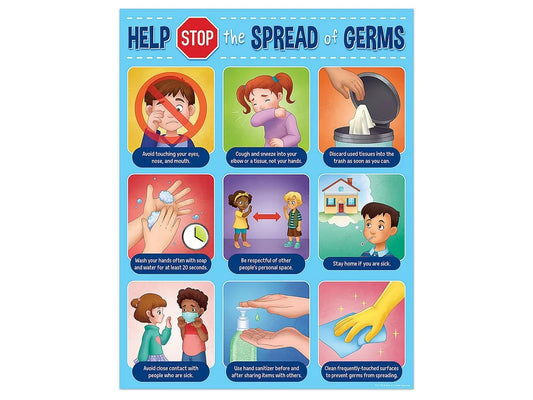 Help Stop the Spread of Germs Reference Poster - US 1119