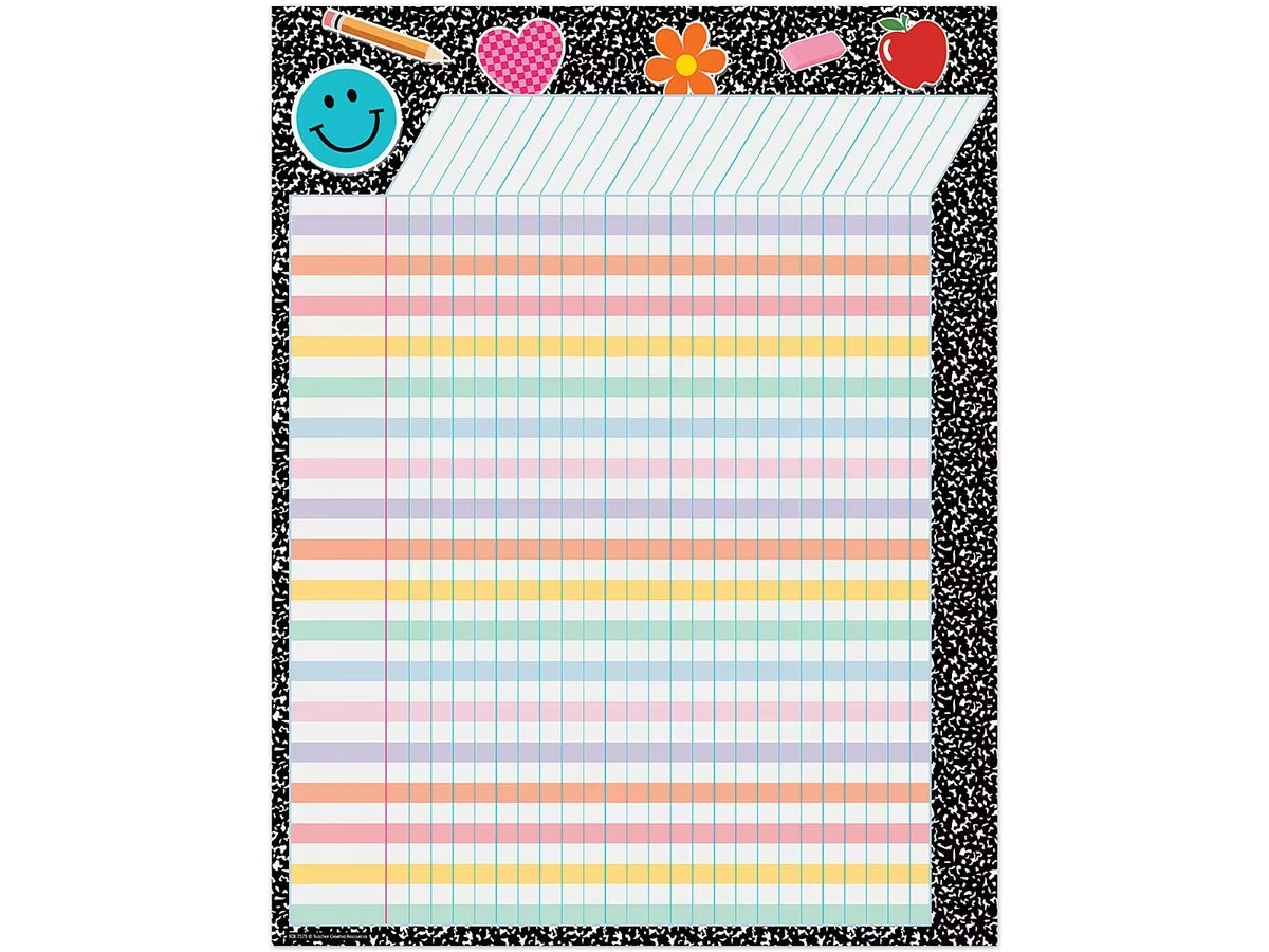Cool for School Incentive Chart - US 4783