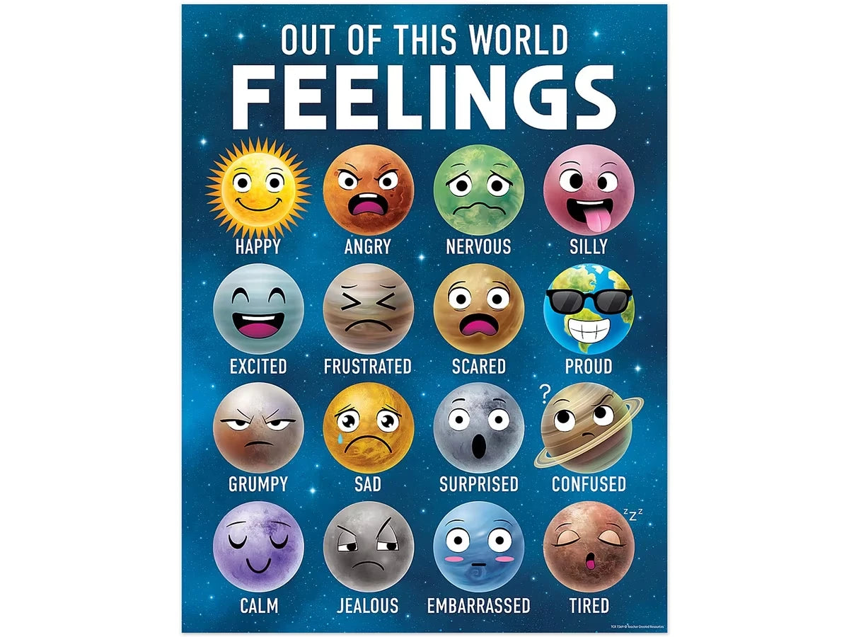 Outer Space Crew Feelings Poster - US 8717