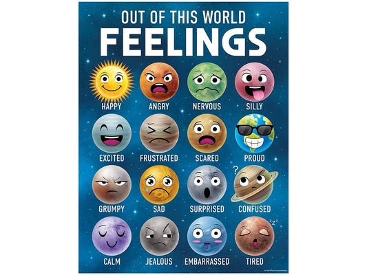 Outer Space Crew Feelings Poster - US 8717